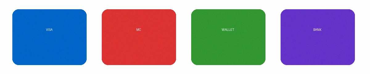 支持的支付方式图标包括信用卡借记卡电子钱包等